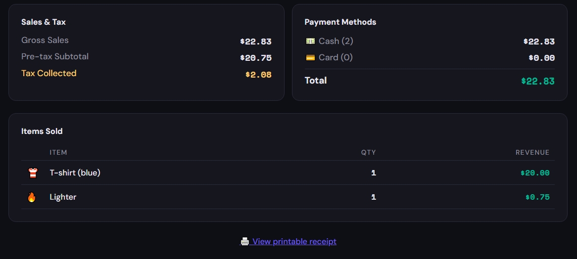 Z-Report Dashboard
